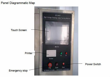 Автоматическая высоковольтная отслеживая машина ASTM D2303 теста воспламеняемости индекса IEC60587-2007