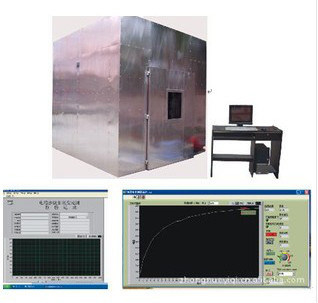 DX8436 Оборудование для испытания резины для распылительных материалов RTV Испытание методом HC с распылительным водой