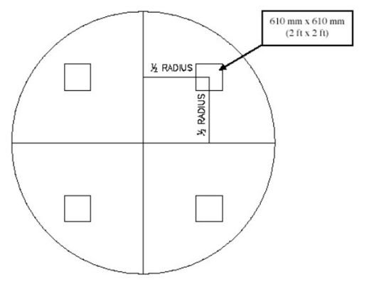 AAMA 501.1 Испытание строительных материалов Динамическое испытание проникновения воды