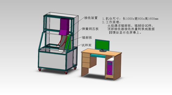 DX8335A Оборудование для испытаний на огонь для строительных материалов и пены