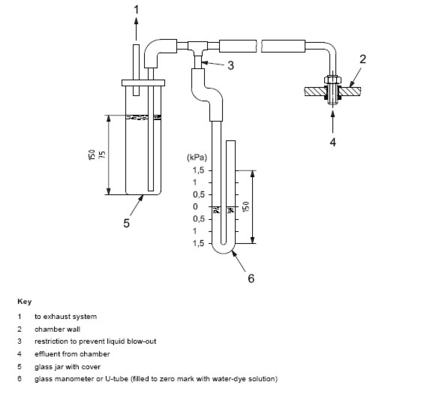 DX-8368 Пластиковый детектор плотности дыма