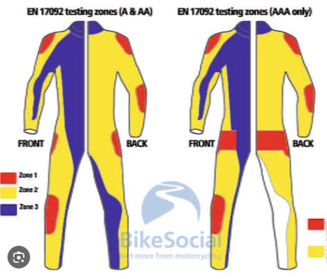 EN17092-1 Машина для испытания на стойкость к истиранию