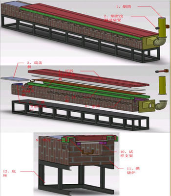 Машина для испытаний на огнестойкость ASTM E84 для определения характеристик горения поверхности строительных материалов. Размер образца 24*24